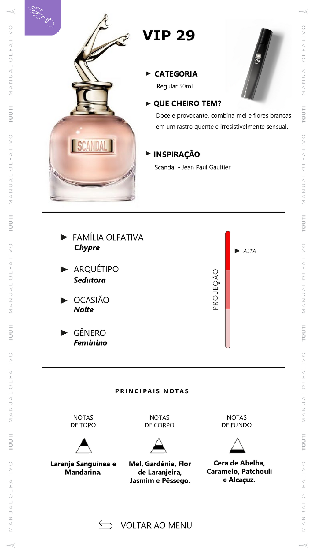 29 - Scandal Paul Gaultier