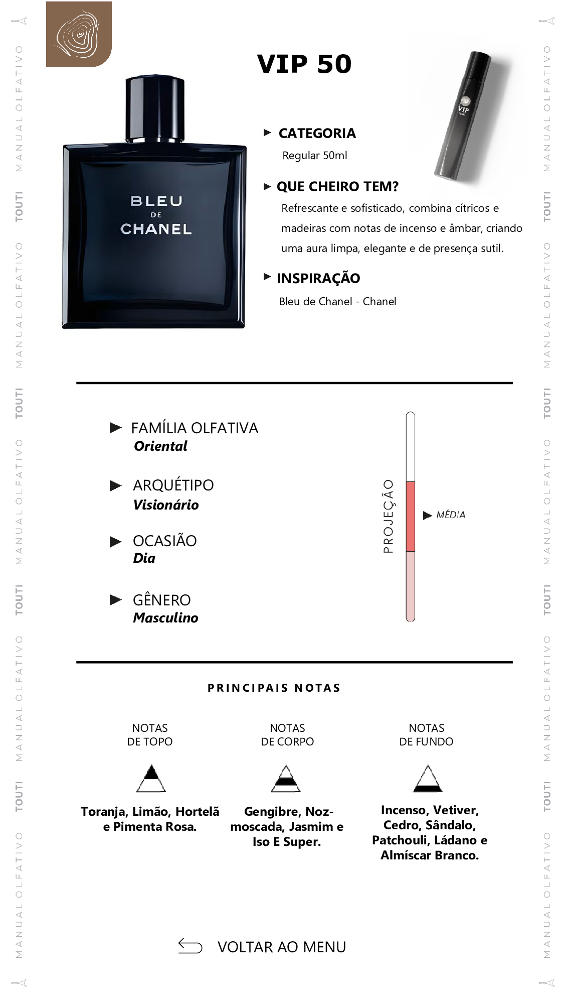 50 - Bleu de Chanel